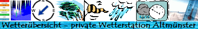 wetter-live